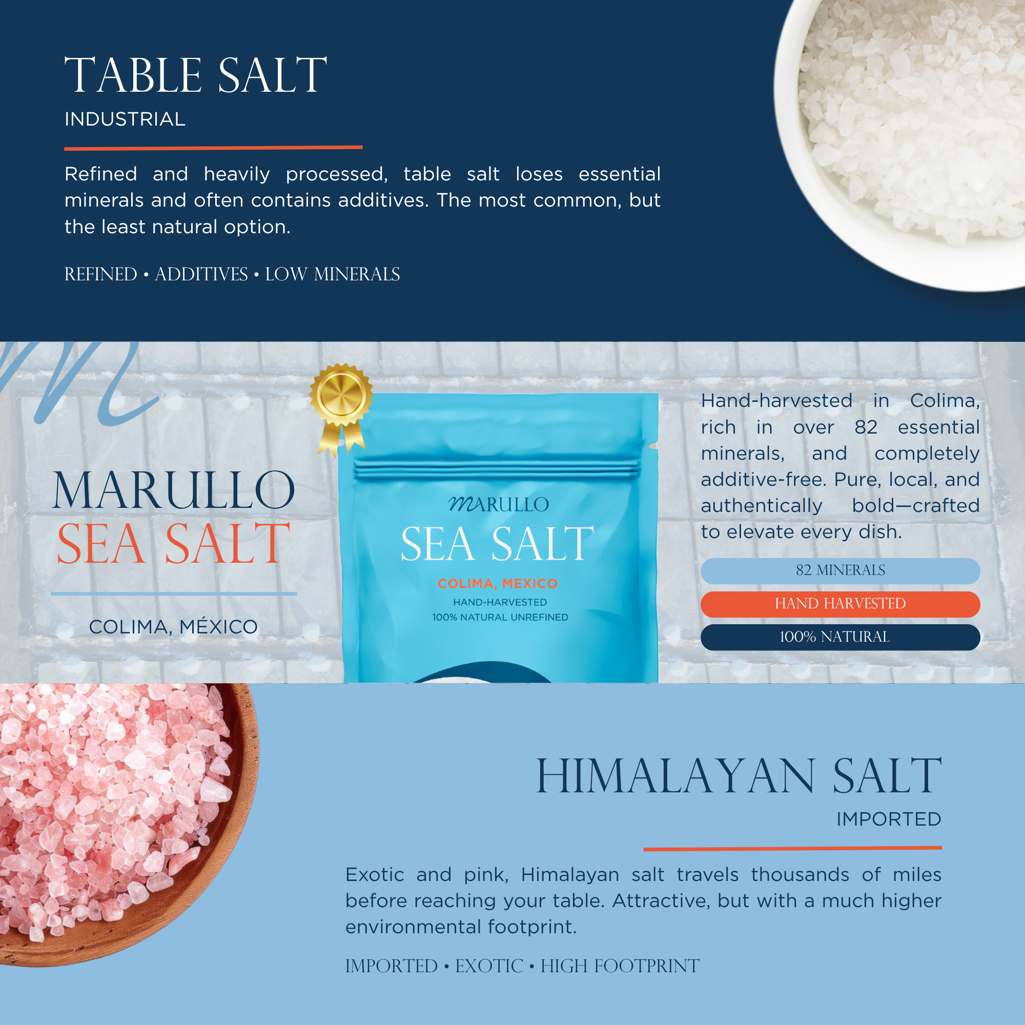 Sea Salt